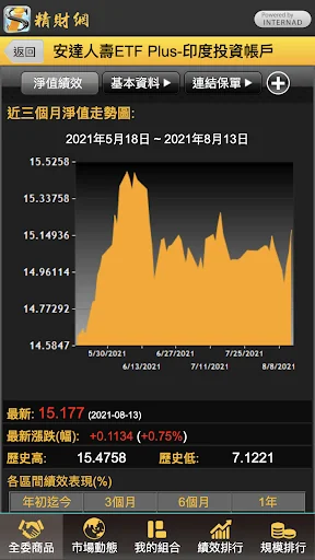 精財網 screenshot 2