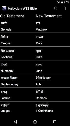 Malayalam World English Bible