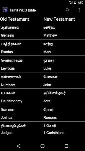 Tamil World English Bible