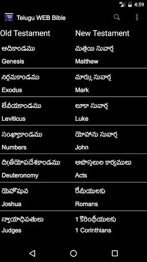 Telugu World English Bible