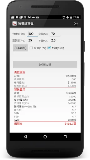 Hong Kong Mortgage Calculator
