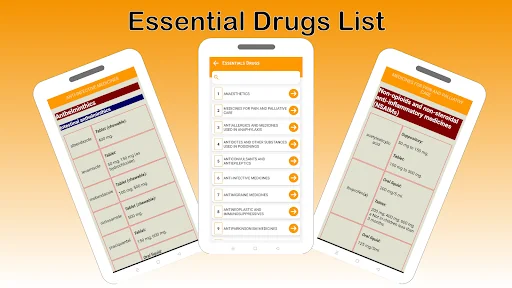 Drugs Classifications & Dosage screenshot 4