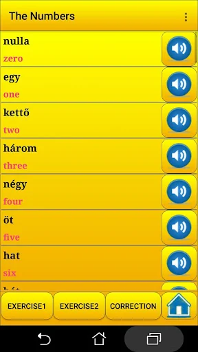 Learning Hungarian language