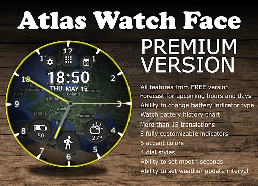 Atlas Watch Face screenshot 3