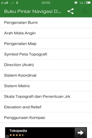 Buku Pintar Navigasi Darat