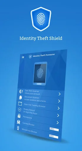 Identity Theft Preventer