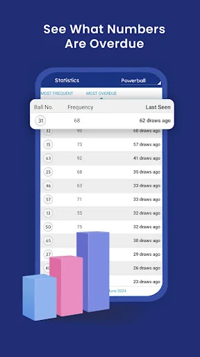 My Lotto USA: PB & MM Scanner screenshot 4