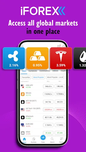 Trade online with iFOREX