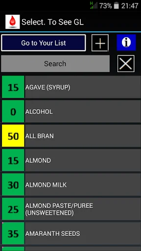 GI and glycemic load