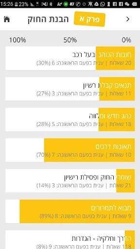 עברתי לימוד תאוריה screenshot 3