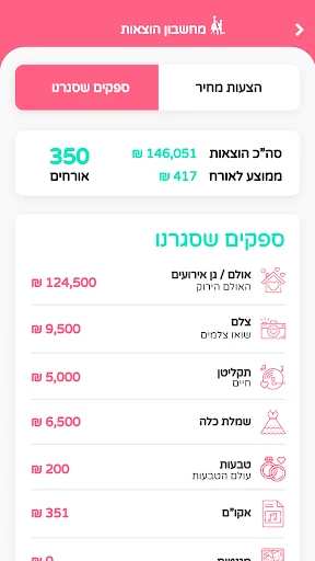 מאורסים מאורסות - ארגון חתונה screenshot 3