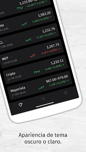 Ámbito Dólar screenshot 2