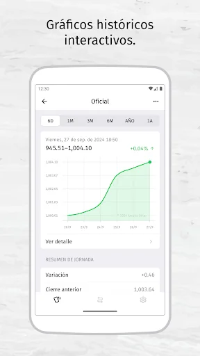 Ámbito Dólar screenshot 3