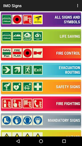 Marine Safety Signs & Symbols screenshot 1