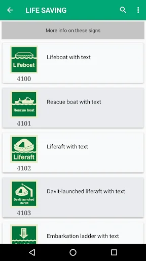 Marine Safety Signs & Symbols screenshot 2