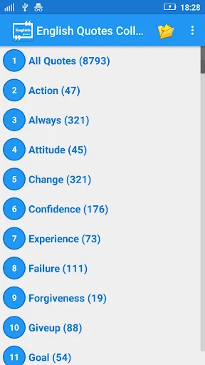 English Quotes Collection