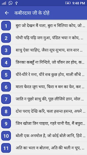 Kabir Ke Dohe
