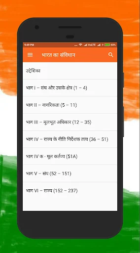 भारत का संविधान - Study Guide