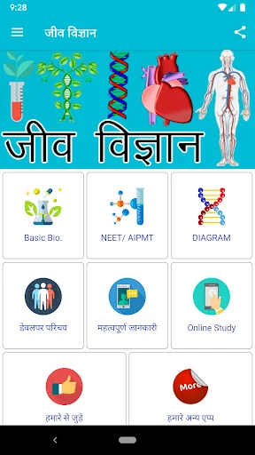 Biology in hindi (General and 