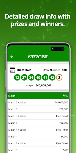 India Lottery Results screenshot 2