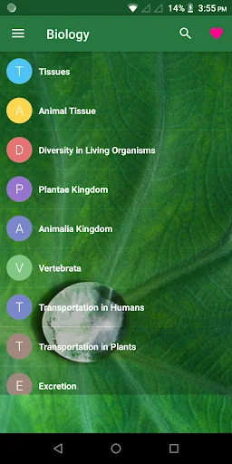 Biology