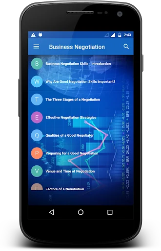 Business Negotiation