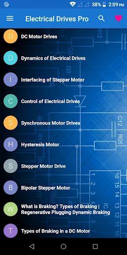 Electrical Drives Pro