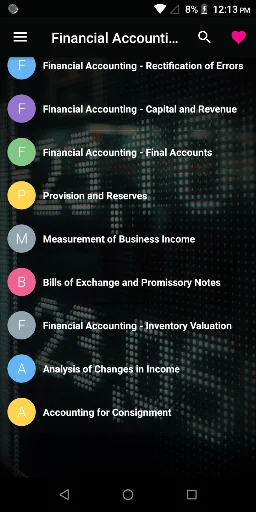 Financial Accounting