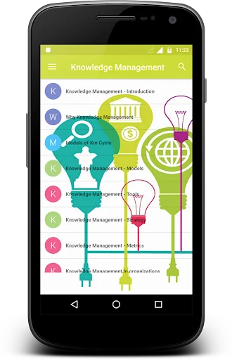 Knowledge Management