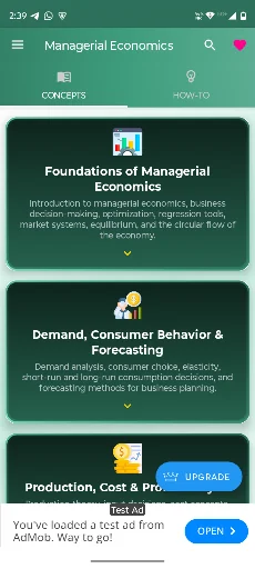 Managerial Economics