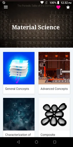 Material Science
