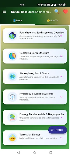Natural Resources Engg Pro