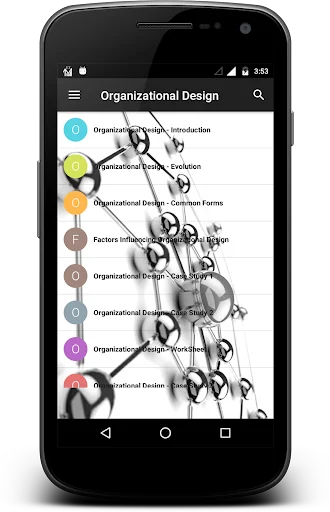 Organizational Design