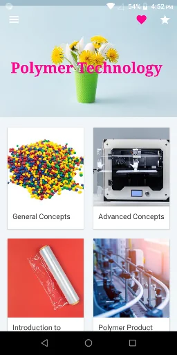 Polymer Technology