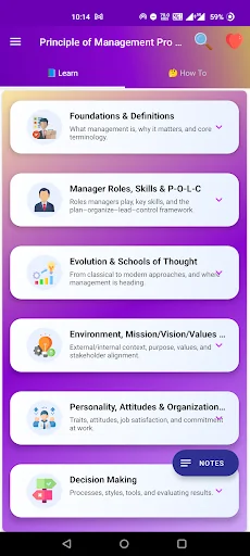 Principle of Management Pro
