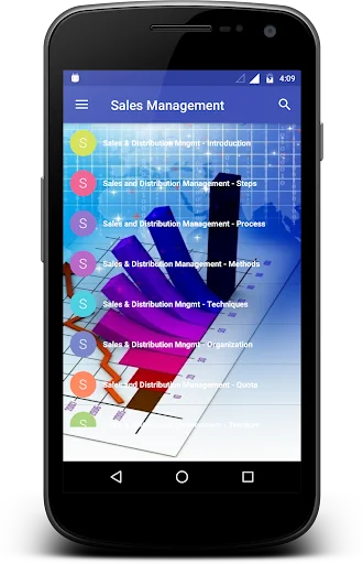 Sales Management