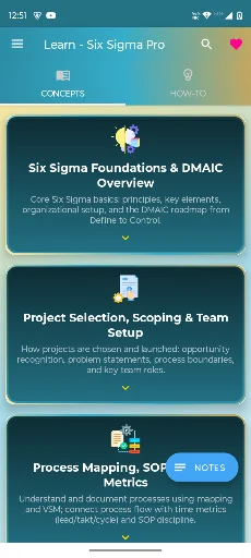 Learn - Six Sigma Pro