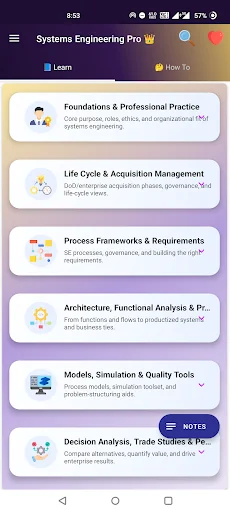 Systems Engineering Pro