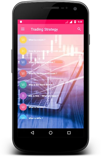 Learn - Trading Strategy