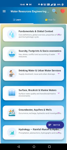 Water Resources Engg Pro