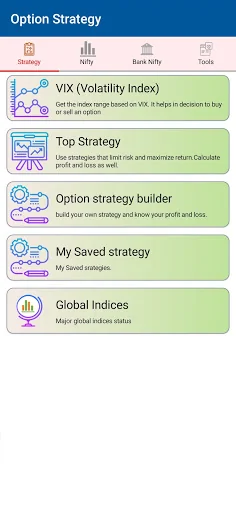 Future and Option strategy