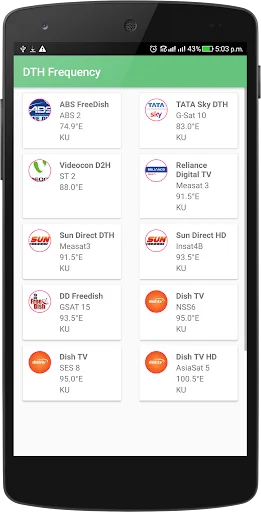 DTH Frequency