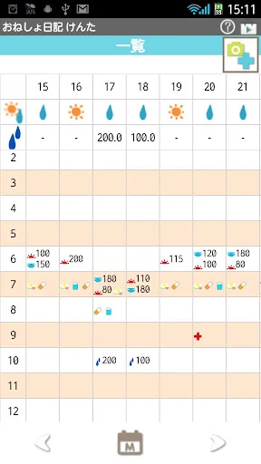 Enuresis Diary