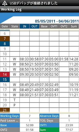 Working Log