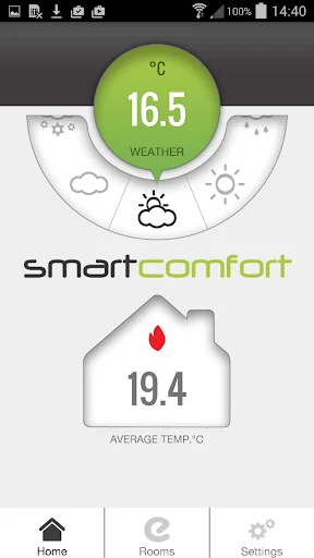 SmartComfort