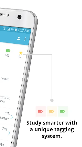 Dental Boards Mastery: NBDE II screenshot 3