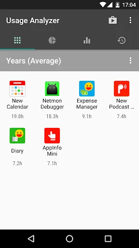 Usage Analyzer: apps usage screenshot 1
