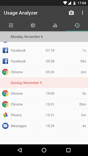 Usage Analyzer: apps usage screenshot 3