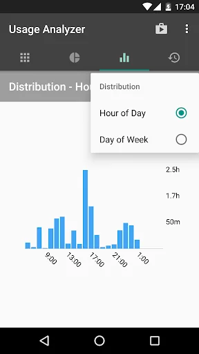Usage Analyzer: apps usage screenshot 4