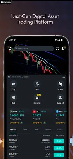 CryptoBuy - Bitcoin & Many